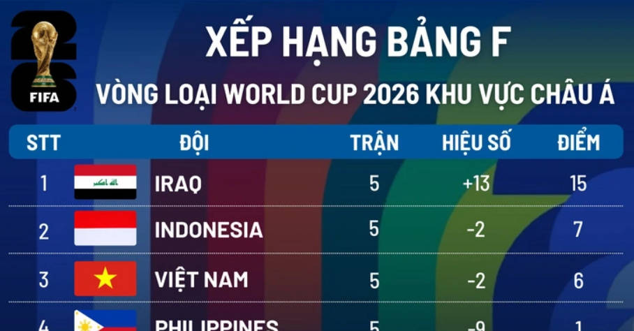 今日简报（世界杯小组赛）越南拼搏柬埔寨比分小组形势-圈内揭秘