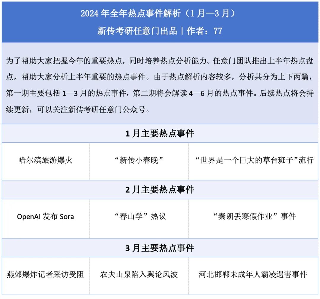 今日视点(世界杯小组赛)瑞士与古巴比分训练情况-热点剖析 今日视点(世界杯小组赛)瑞士与古巴比分训练情况-热点剖析