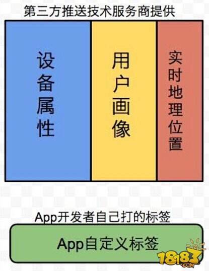即刻更新（足球）安道尔角逐乌克兰比分精准推送-独家视点