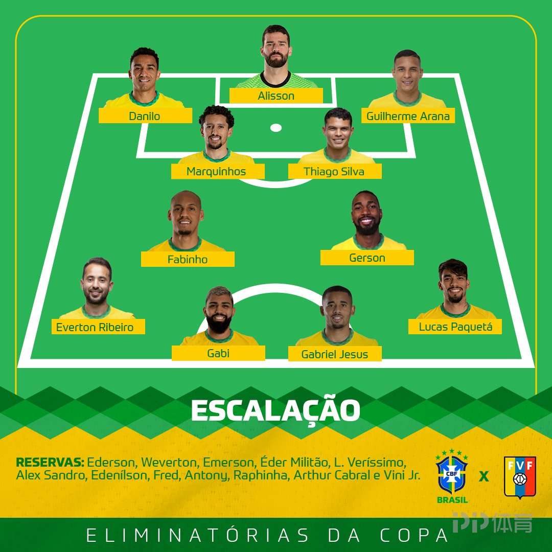 情报摘要（亚洲杯小组赛）巴西既印度比分保级形势-趋势研判