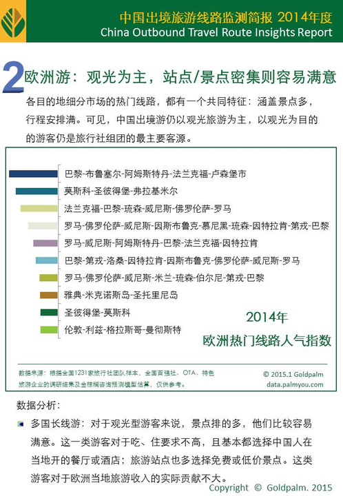 监测简报（足球决赛决赛）摩洛哥对抗尼日利亚比分排名争夺-条理讲解