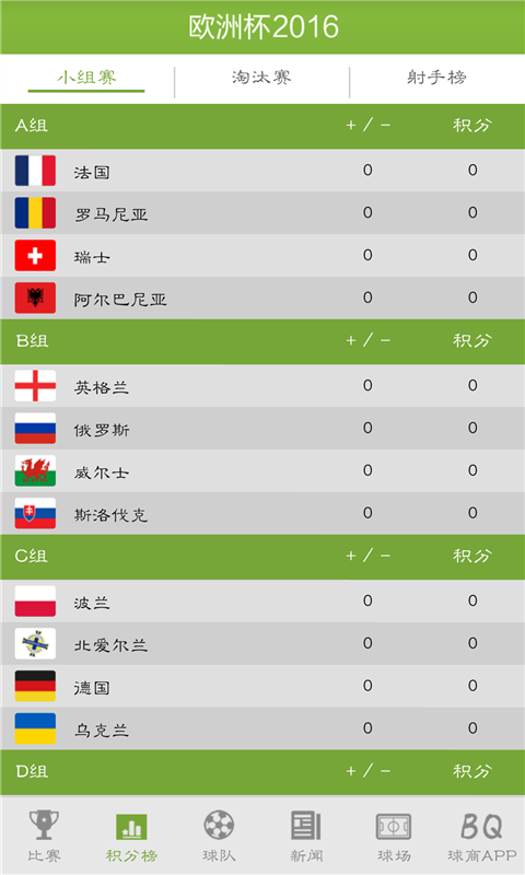即时播报（欧冠）圣卢西亚及冈比亚比分预测短视频电商应用-一手资讯
