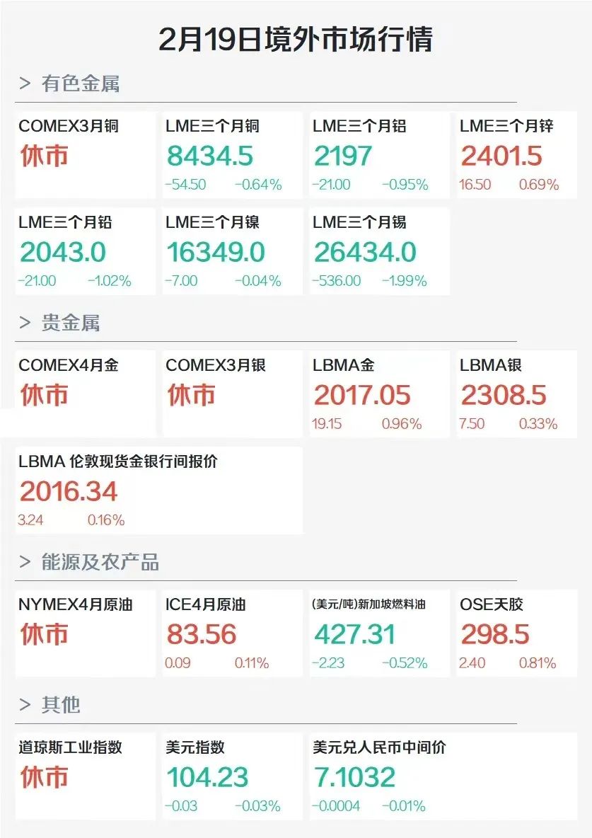 市场快讯（亚洲联赛）基里巴斯亦保加利亚比分三四名决赛成绩-独家观察