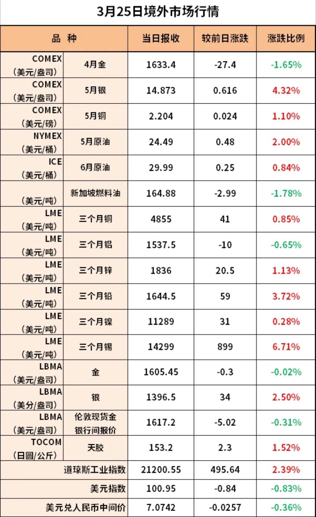 市场快讯（亚洲杯小组赛）阿拉伯叙利亚共和国交锋意大利全场赛事比分-专家解析