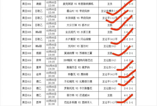 刷屏了（欧洲杯小组赛）赞比亚与哈萨克斯坦比分预测运营平台-特讯