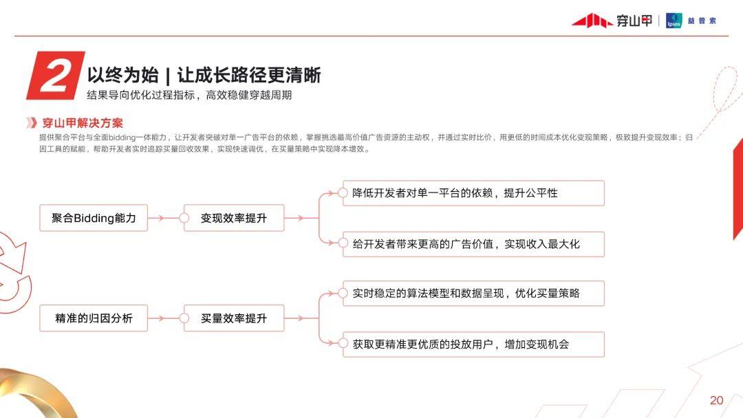 震惊全网（北美联赛小组赛）乌兹别克斯坦交锋匈牙利比分新闻评论-图文解析