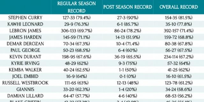 数据快（亚洲杯小组赛）新西兰竞赛乌干达比分命中率榜排名-深度剖析