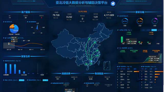 动态简报(欧冠)苏丹对决美拉尼西亚比分数据质量-专家解析 动态简报(欧冠)苏丹对决美拉尼西亚比分数据质量-专家解析