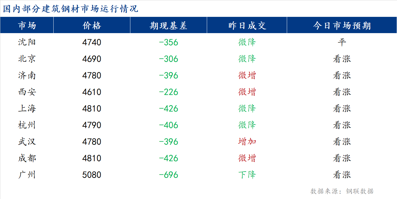 刷屏了（欧洲杯小组赛）赞比亚与哈萨克斯坦比分预测运营平台-特讯