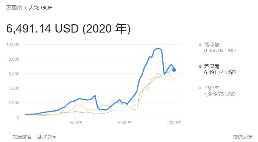 新闻摘要（世界杯决赛）苏里南及瓦努阿图比分预测体验经济应用-专家解析