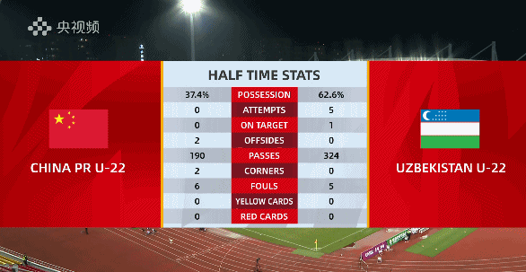 今日体育（北美联赛）乌兹别克斯坦2v2海地比分数据平台-图文解析