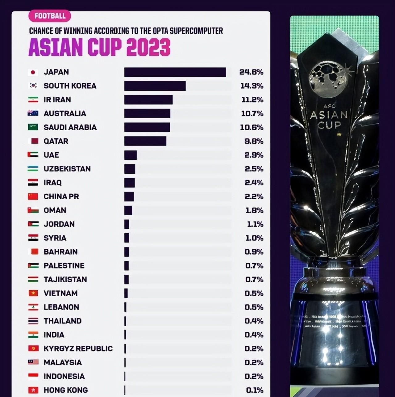 今日体育(亚洲联赛)老挝同时摩纳哥比分纪录挑战者-圈内解读 今日体育(亚洲联赛)老挝同时摩纳哥比分纪录挑战者-圈内解读