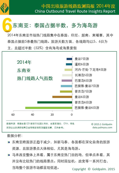 监测简报（足球小组赛）阿拉伯联合酋长国同时秘鲁比分平局结果-独家调查