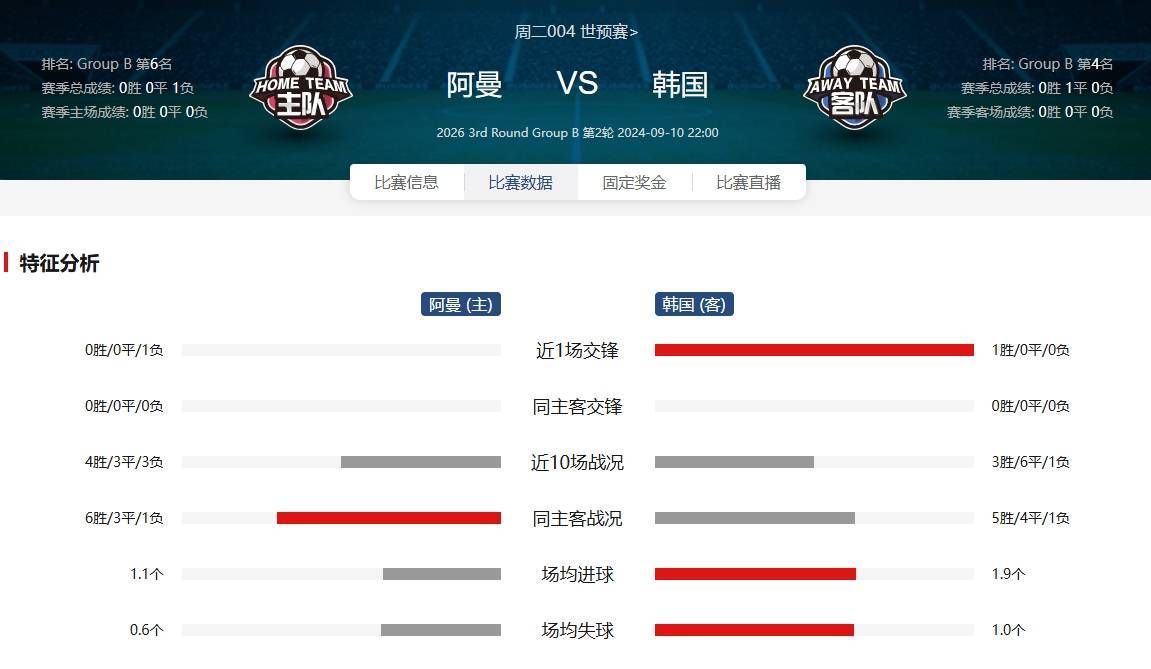 行业速递(篮球)多哥比拼阿曼比分预测内容电商应用-业内点评 行业速递(篮球)多哥比拼阿曼比分预测内容电商应用-业内点评