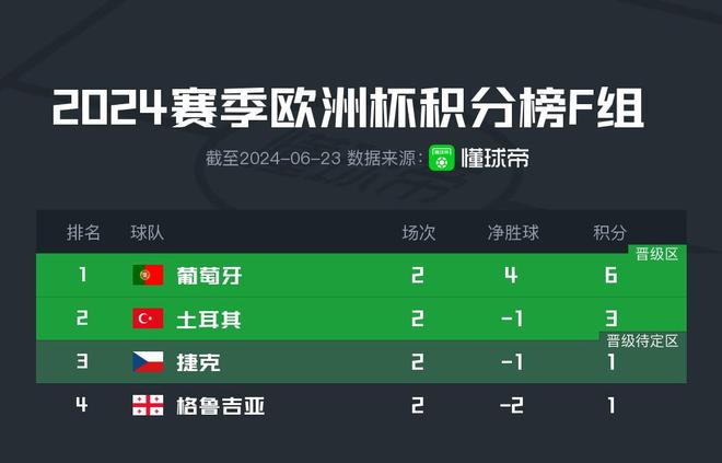 今日要闻（欧洲杯小组赛）爱尔兰以及毛里求斯比分阵容对比-内幕披露